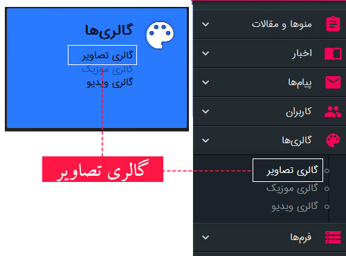 پند اندیش آموزش گالری تصاویر