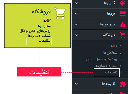 پند اندیش راهنمای تنظیمات فروشگاه