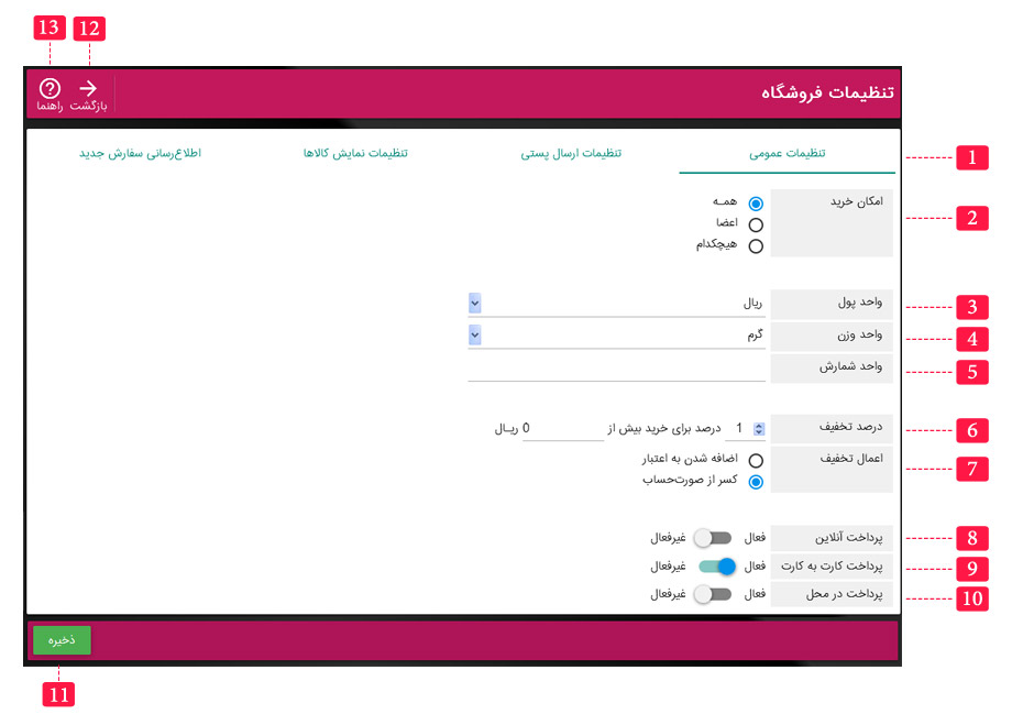 پند اندیش راهنمای تنظیمات فروشگاه