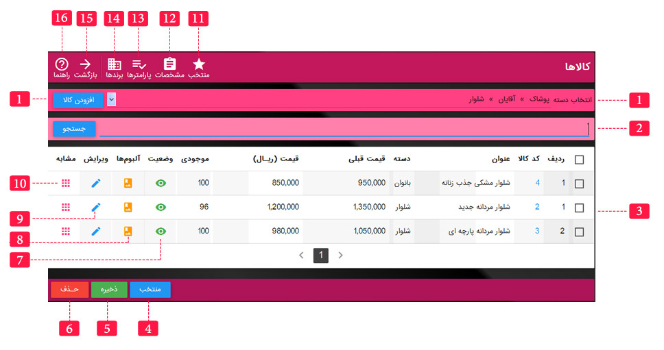 پند اندیش - راهنمای مدیریت کالاها