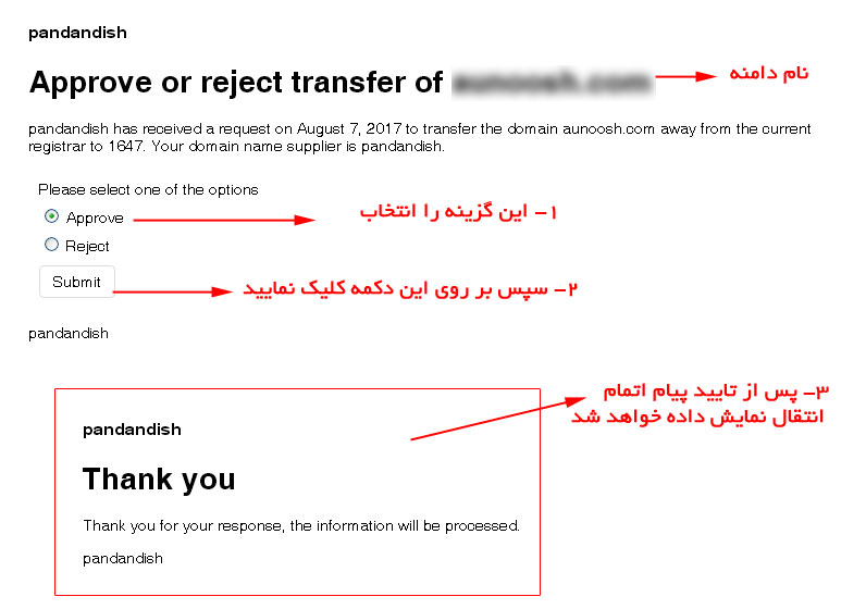 پند اندیش | راهنمای تایید ایمیل های انتقال دامنه
