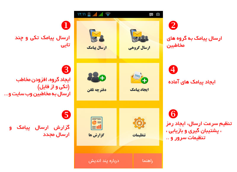 پند اندیش | راهنمای اپلیکیشن ارسال پیامک