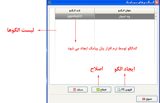 پند اندیش | نرم افزار ثبت اطلاعات مشتریان و ارسال پیامک
