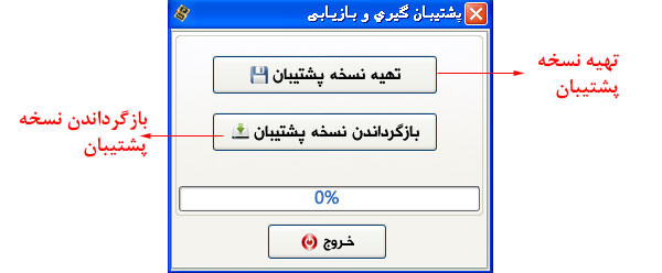 پند اندیش | راهنمای نرم افزار ثبت مشتریان و ارسال پیامک